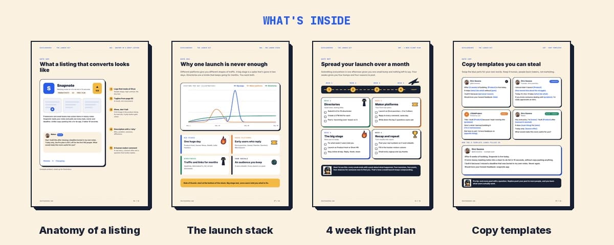 Four pages from the kit: anatomy of a listing that converts, the launch stack, the 4 week flight plan, and copy templates you can steal