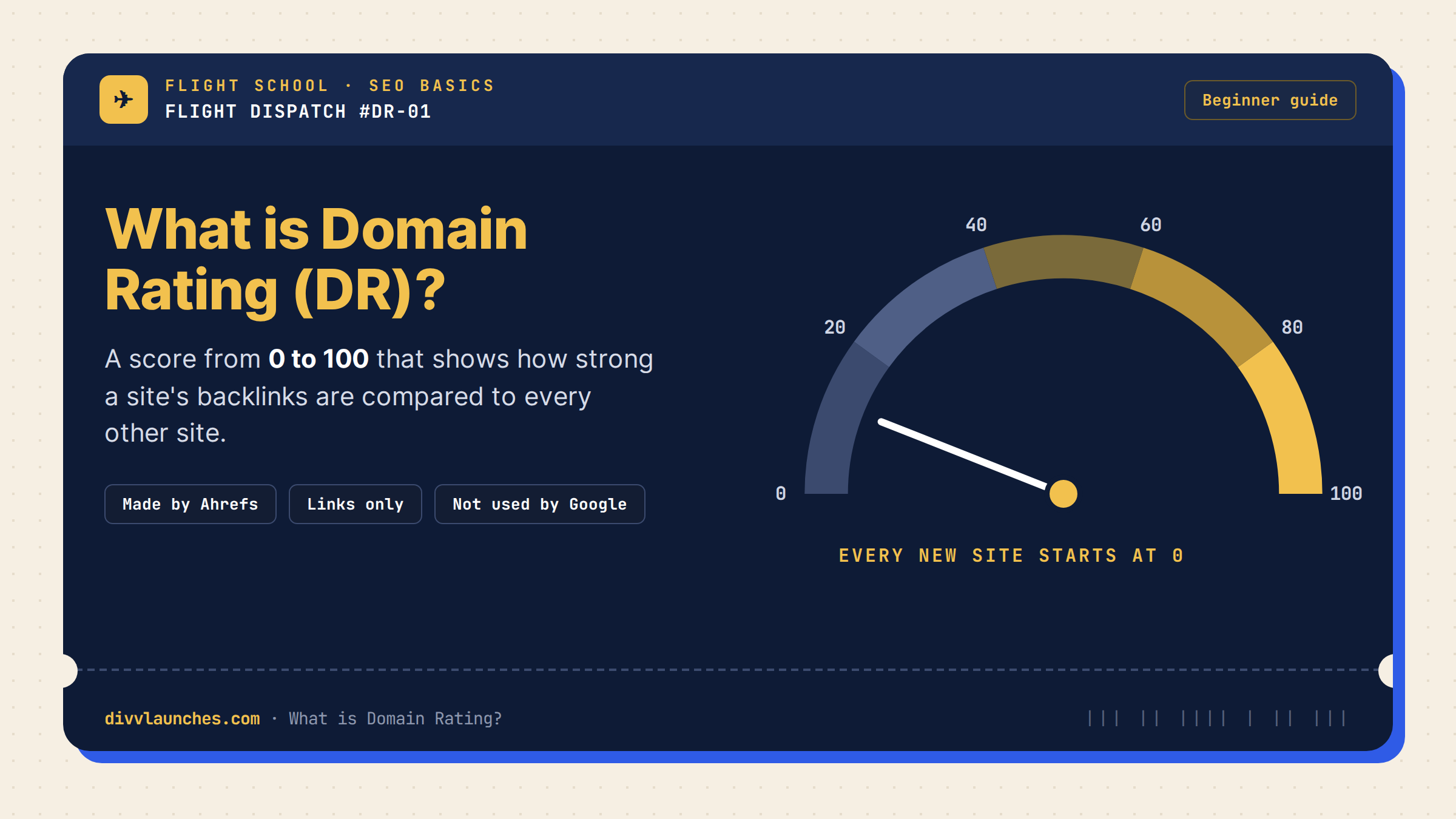 What is Domain Rating: a 0 to 100 gauge, every new site starts at 0