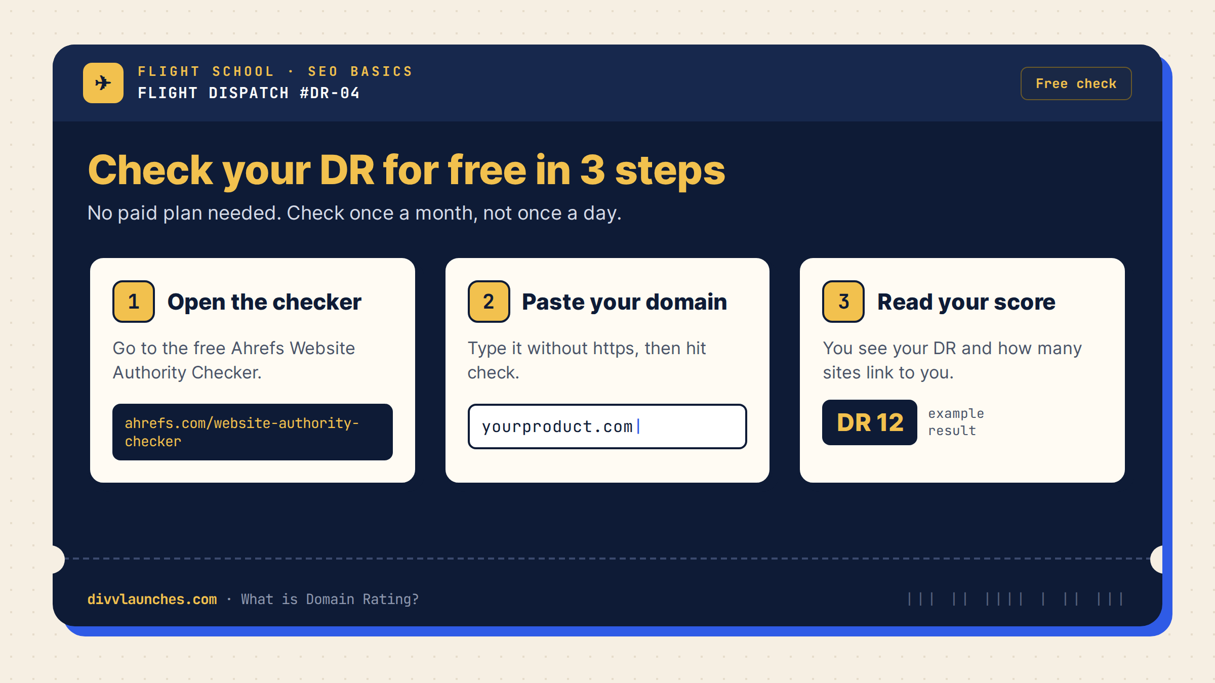 Check your DR for free in 3 steps
