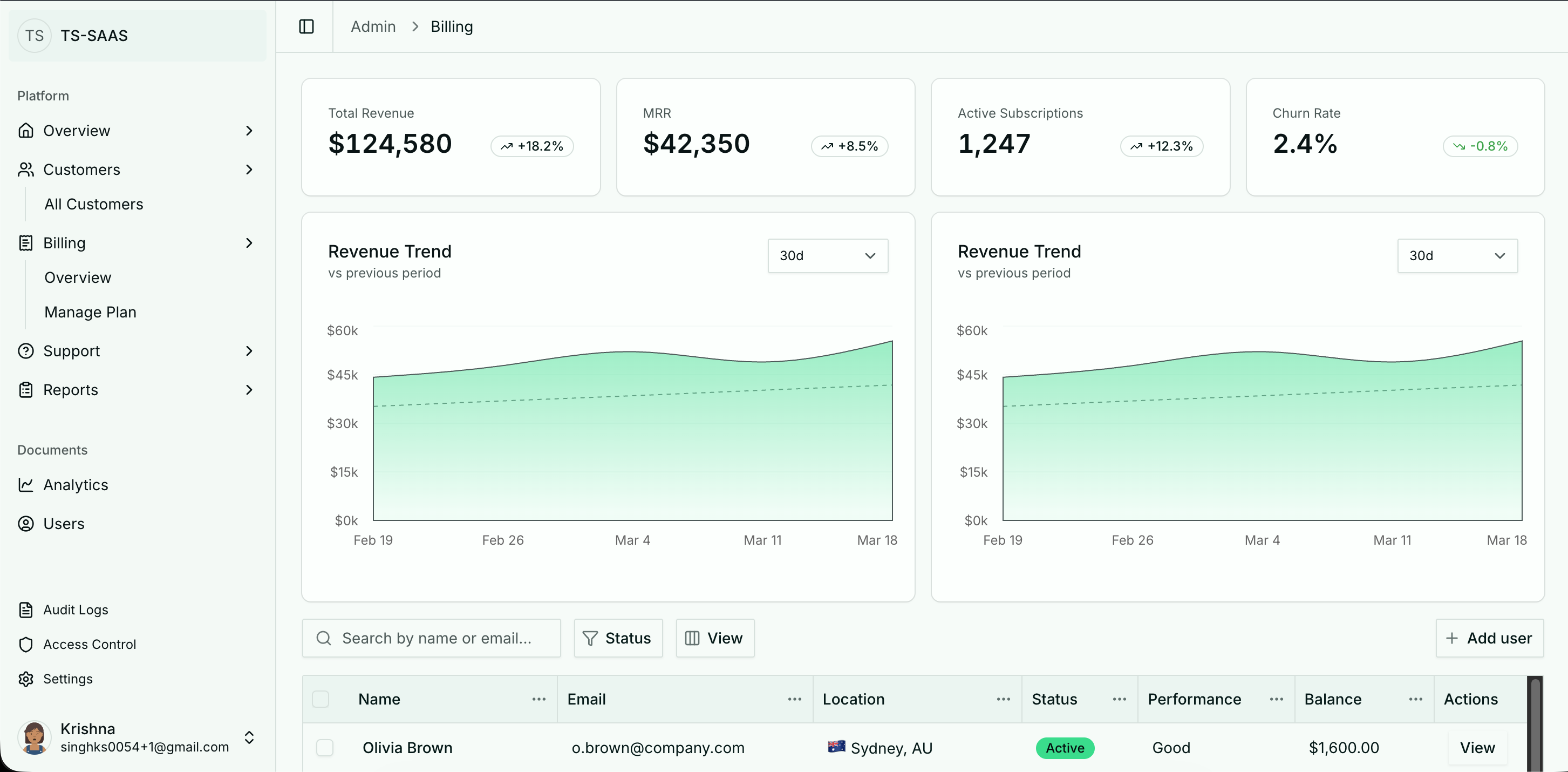 TS SAAS screenshot 2